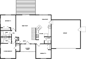 Ashland Acreage