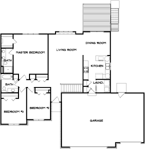 Custom Acreage Raymond First Floor